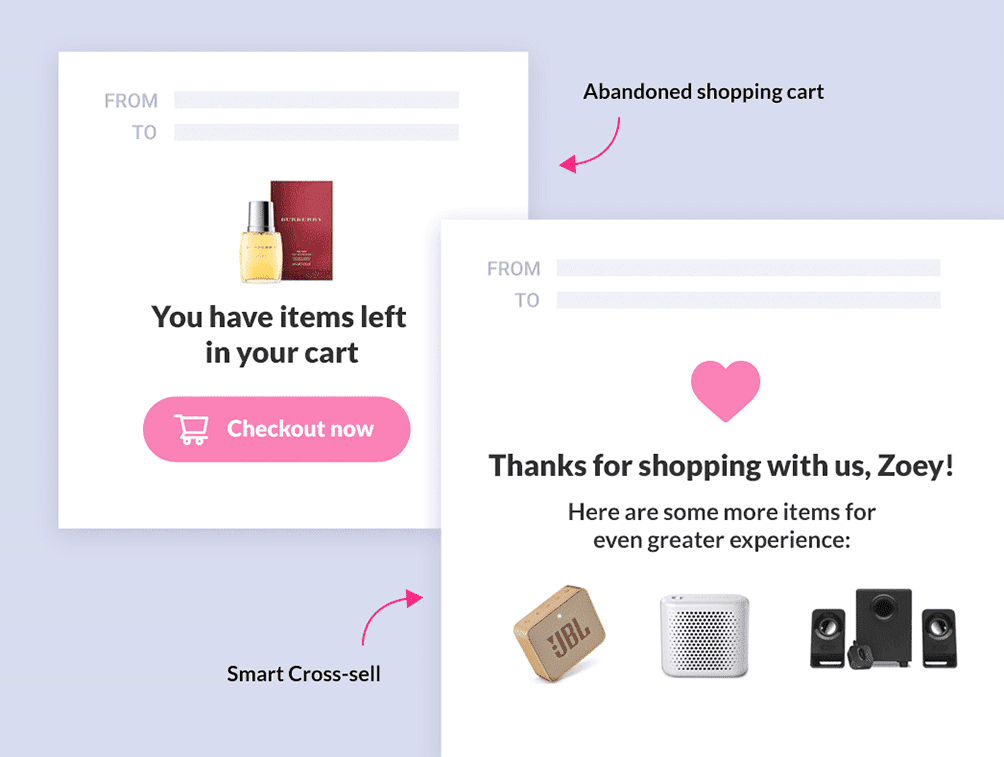Abandoned shopping cart and smart cross-sell email tactics.
