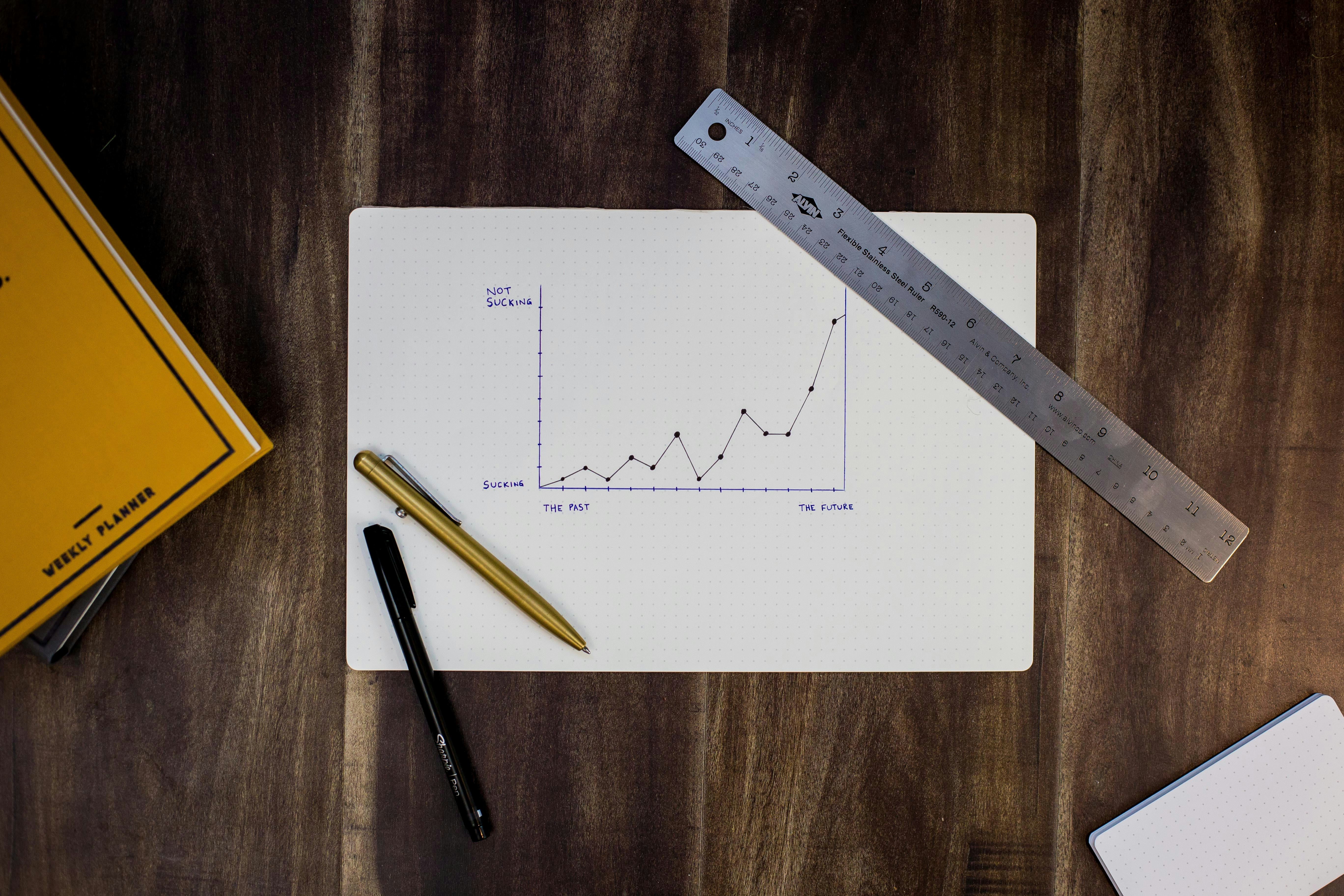 Pens and ruler on top of a paper showing a line graph