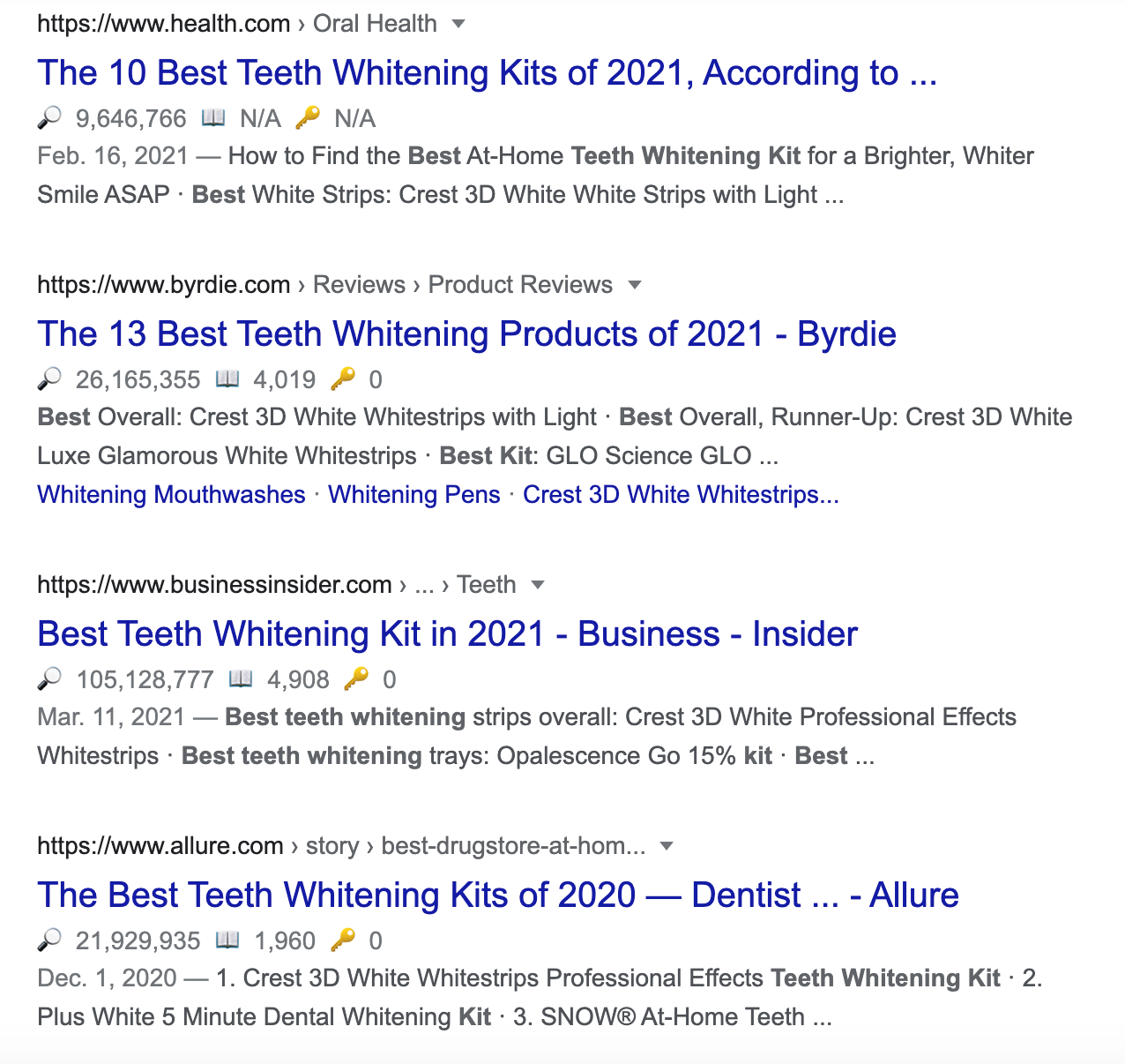 SERP results showing about teeth whitening.